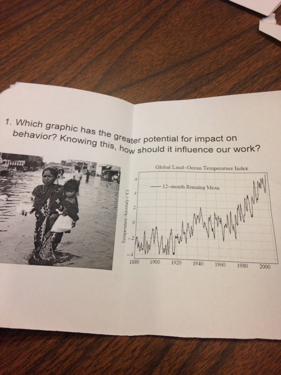 Belgrade_Lakes's tweet photo. Combining real impacts with real data is a powerful tool for change. #maineEE2016 https://t.co/CsKlg3imap