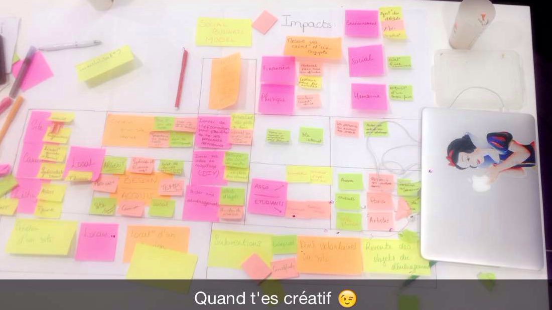 EnactusEsce's tweet photo. Merci à @EnactusFrance pour cette atelier de business model social ! Un outil génial pour améliorer notre projet ! https://t.co/ZviMfSTvJd