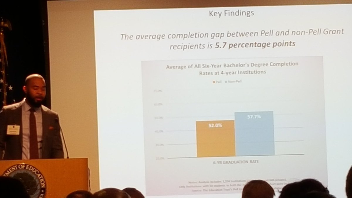 CarrieWarick's tweet photo. .@MoBetterDRews presents Pell Partnership report @usedgov #PellCompletion https://t.co/2HV7qxAndp https://t.co/sJgiBRkf9J