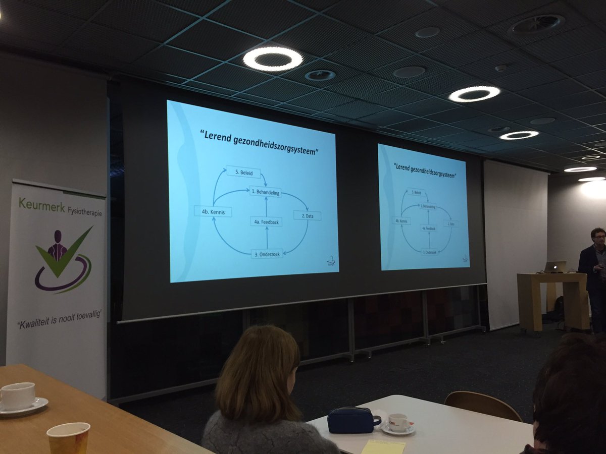 Landelijke Database Kwaliteit #LDK <a href="/KEURMERKFYSIO/">Keurmerk Fysiotherapie</a> #kwaliteit database klaar! Feedback portal mooi #rustroest