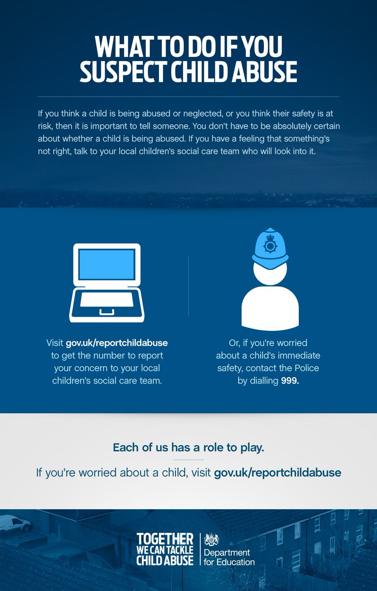 Simple, clear steps you can take if you suspect child abuse. We all have a role to play. #tackleabusetogether