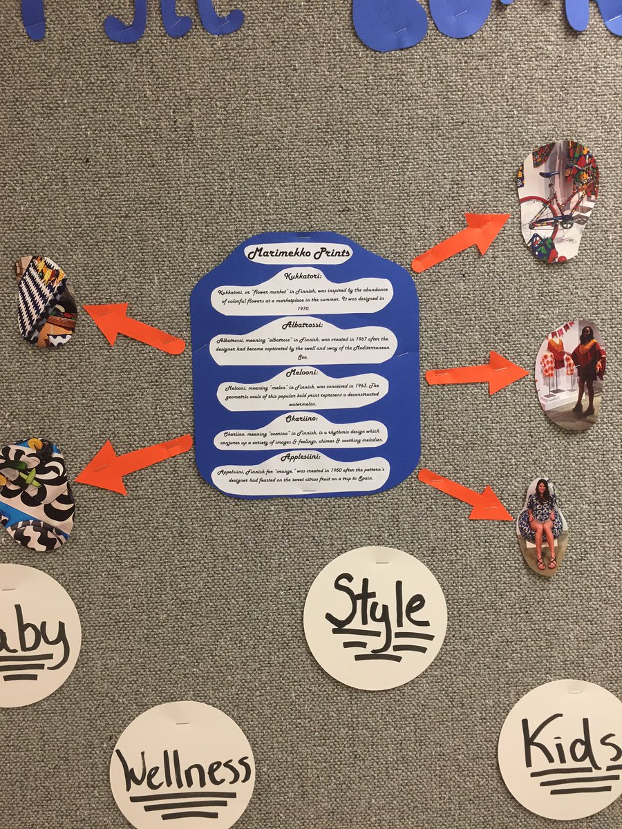 TheMillestVML's tweet photo. Style Board 2.0!  If you don't, now you know! #targetstyle #nofomo #target @JeffAmos5 https://t.co/XmXGx4Ww80