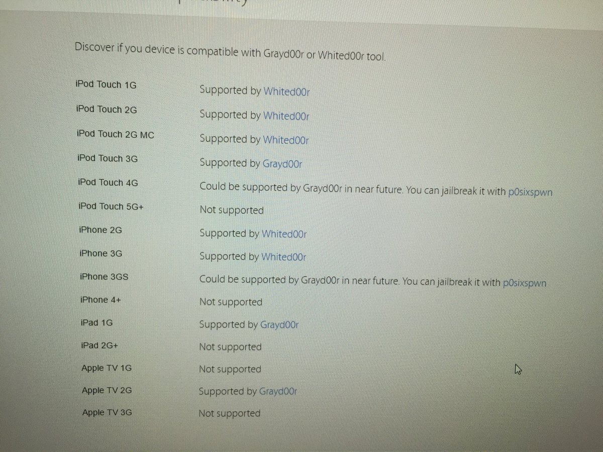 Grayd00r tweet media