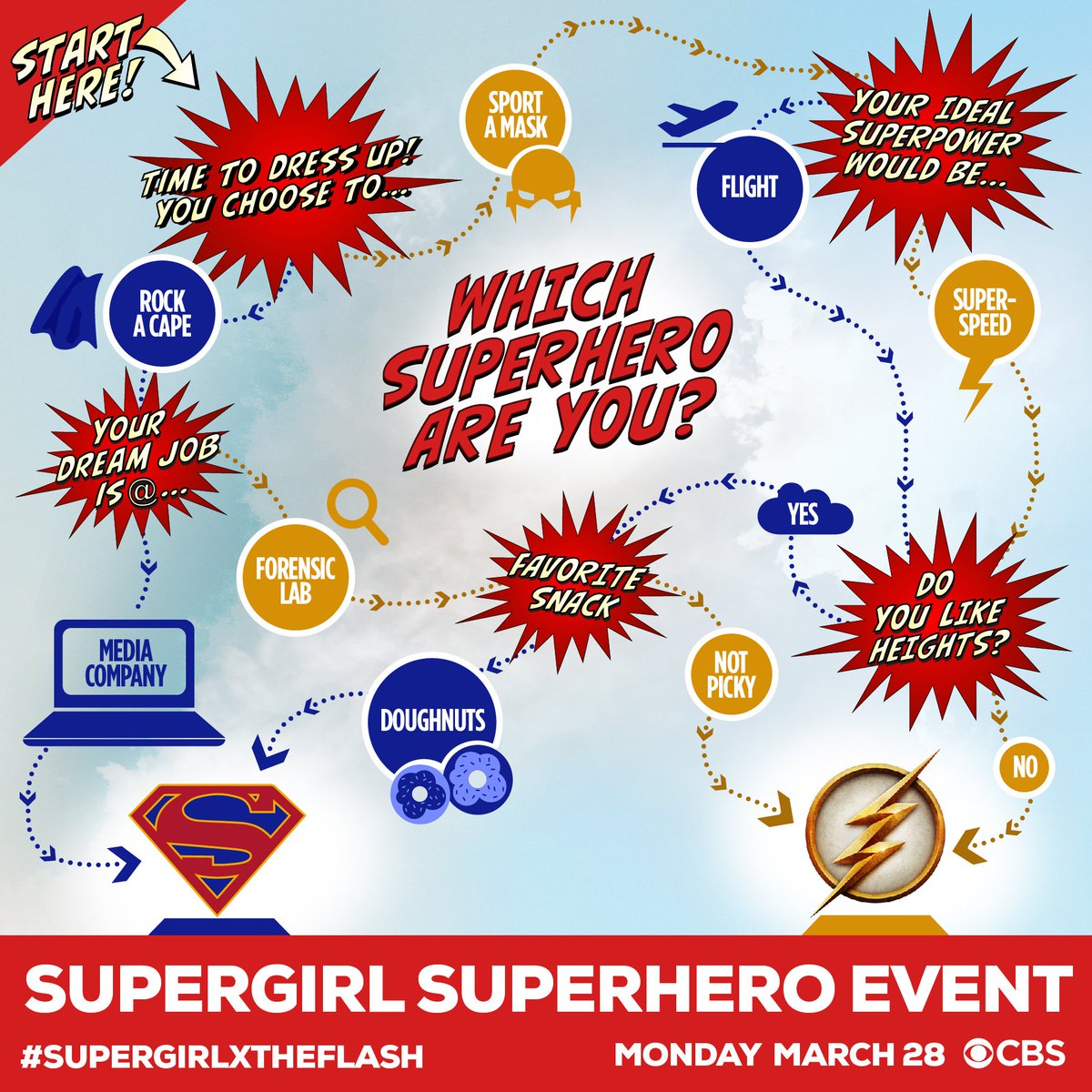 TheCWSupergirl's tweet photo. RT for #Supergirl / Like for #TheFlash! 
#SupergirlXTheFlash is coming March 28: https://t.co/VpyfokoxvA https://t.co/AFoHEd59Va