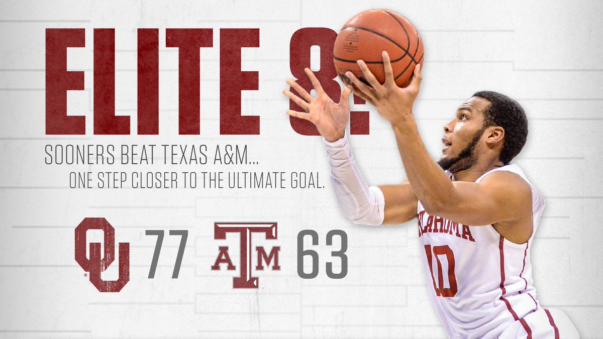 #SOONERS WIN!!! OU beats A&amp;M 77-63.

On to the #Elite 8 And we're not done yet.