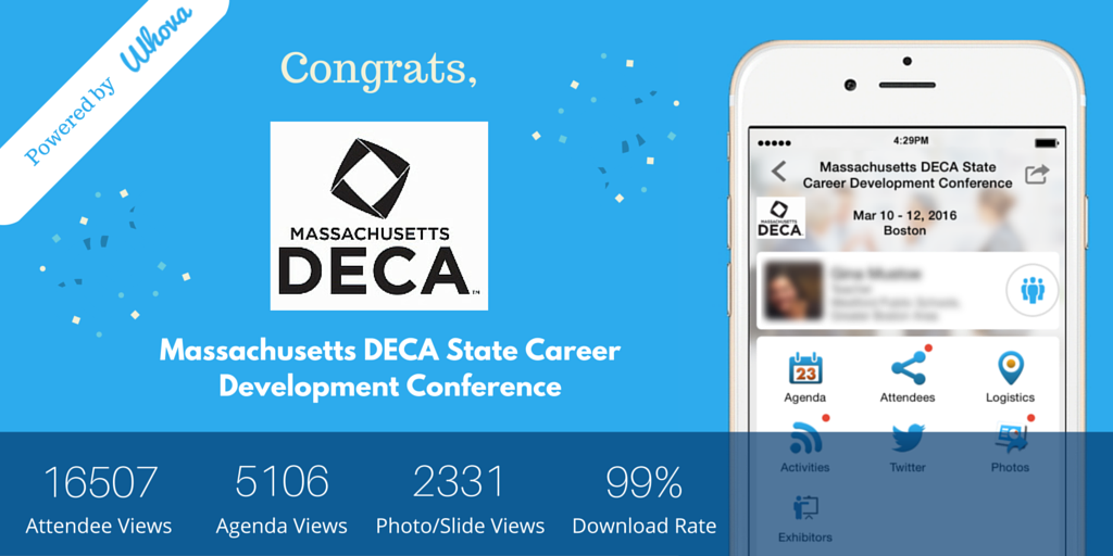 WhovaSupport's tweet photo. Congrats to @Mass_DECA, #MASCDC16 was a HUGE success (look at those #WhovaApp numbers)! Thanks for working with us! https://t.co/4PbUmOposN