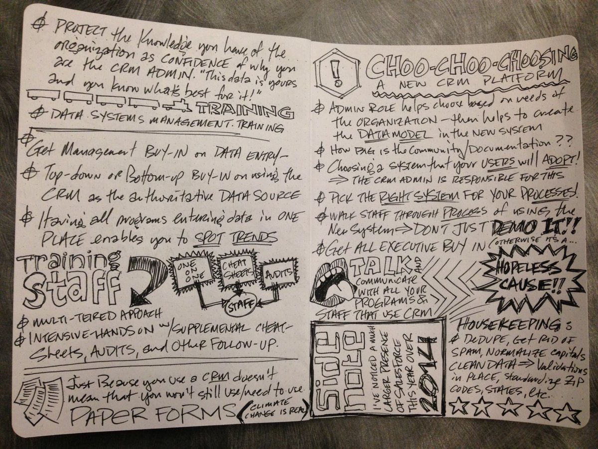 fulltrucker's tweet photo. Great panel on being a CRM admin #sketchynotes #16NTCadmincrm #16NTC https://t.co/DtqmZGxRQ0