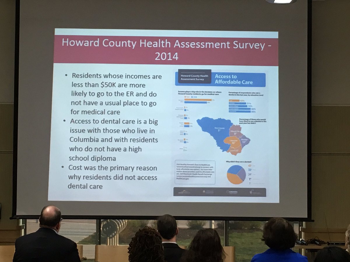 HealthyHoward's tweet photo. #hoco residents with incomes below $50k are more likely to lack primary care and go to ED for medical care. #hclhic https://t.co/mZefyBBD3L