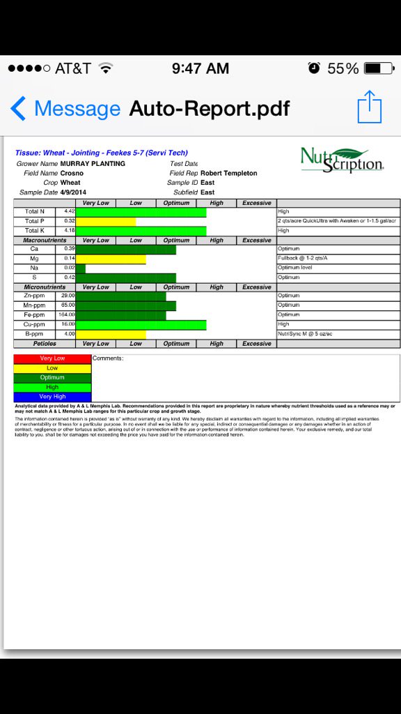 rctemp62's tweet photo. Time for tissue samples? Call your local #CPS #Nutriscription @cordellmattAR https://t.co/MKOgn9BjsQ