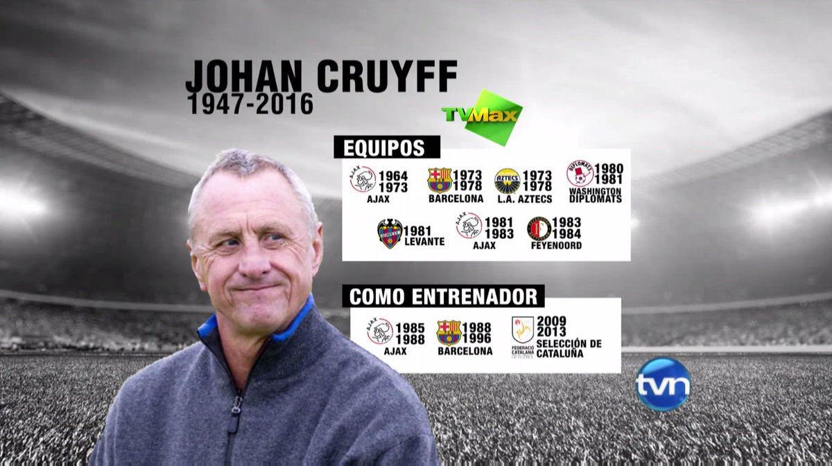 Resultado de imagen de AZTECS CRUYFF