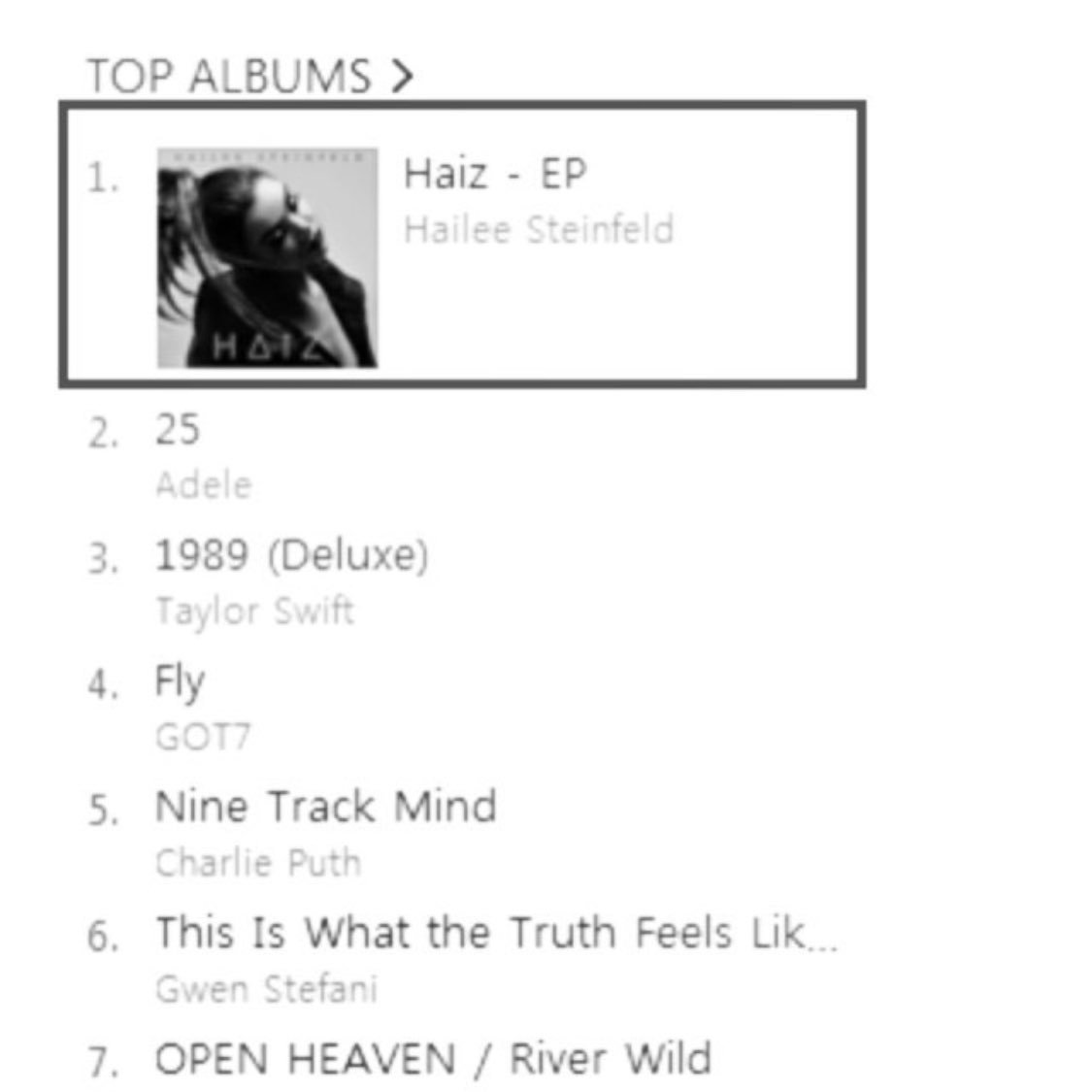 NUMBER 1 IN THE PHILIPPINES!

I can't wait to come personally thank you! Soon! ❤️❤️

#Haiz