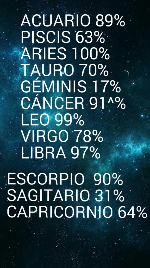 Cual Es El Peor Signo Del Zodiaco En La Cama
