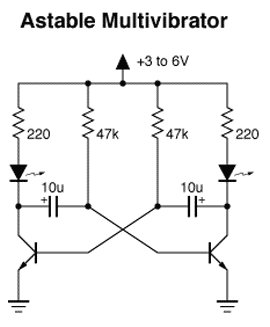 elprocus's tweet image. #AstableMultivibrator or a #FreeRunningMultivibrator is the #Multivibrator which has no stable states.