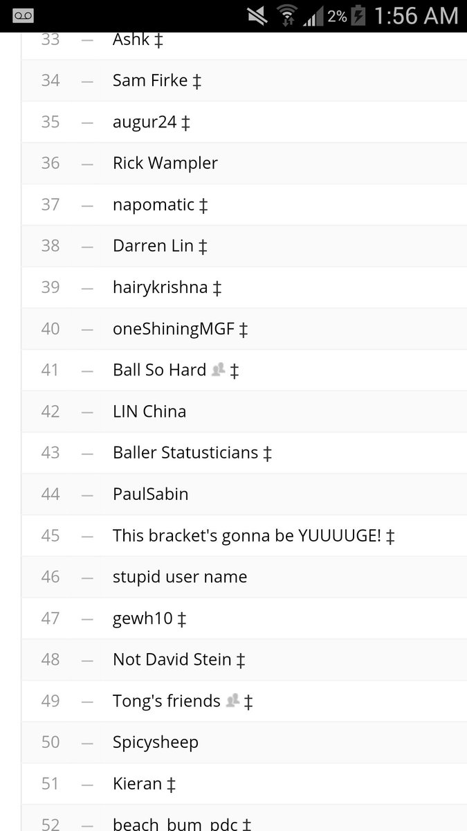 BallerStat7's tweet photo. TFW u jump up 20 places to 43rd (out of 608!!) 😀😆💅 https://t.co/r5wCXhJxNt
