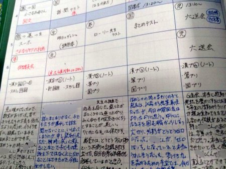 明治図書出版 好評発売中 ほめ言葉手帳16 今回は菊池道場広島支部 梅田駿先生に様々な活用の仕方をご紹介いただきました こんな使い方はいかが 現場の先生による使い方レポート T Co Rcjn9p1siu T Co Hczgxh6sye