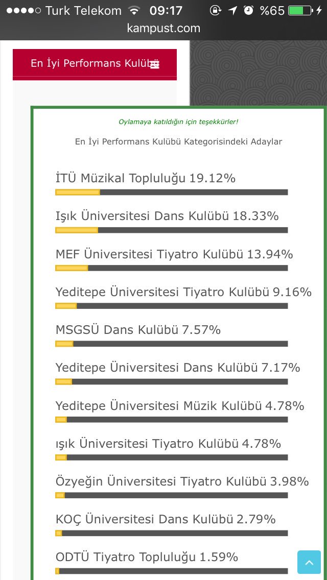 Meftheatre's tweet photo. Kulüp ödülleri oylamasında 3sıradayız🎭Desteğe ihtiyacımız var☺️ #MEFteHayat @MEFuniversitesi https://t.co/iDd4dTux6N https://t.co/L8E8Po8zAJ