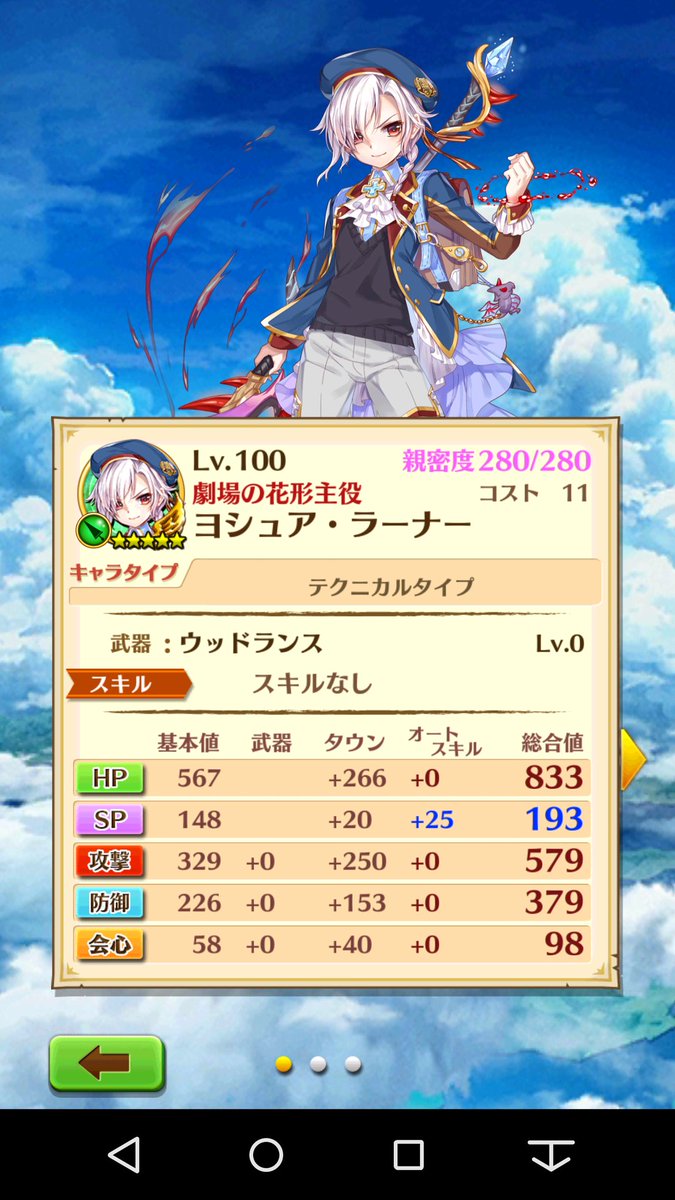 Toukoumember034 白猫ニュース