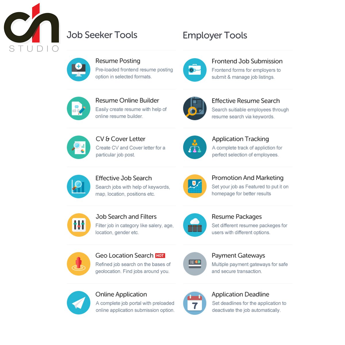 ChimpThemes's tweet photo. Best #Job #Board #Responsive #WordPress #Theme If you are  interested in Please Visit https://t.co/tCd5o1dg61 https://t.co/3k49k2Z8om