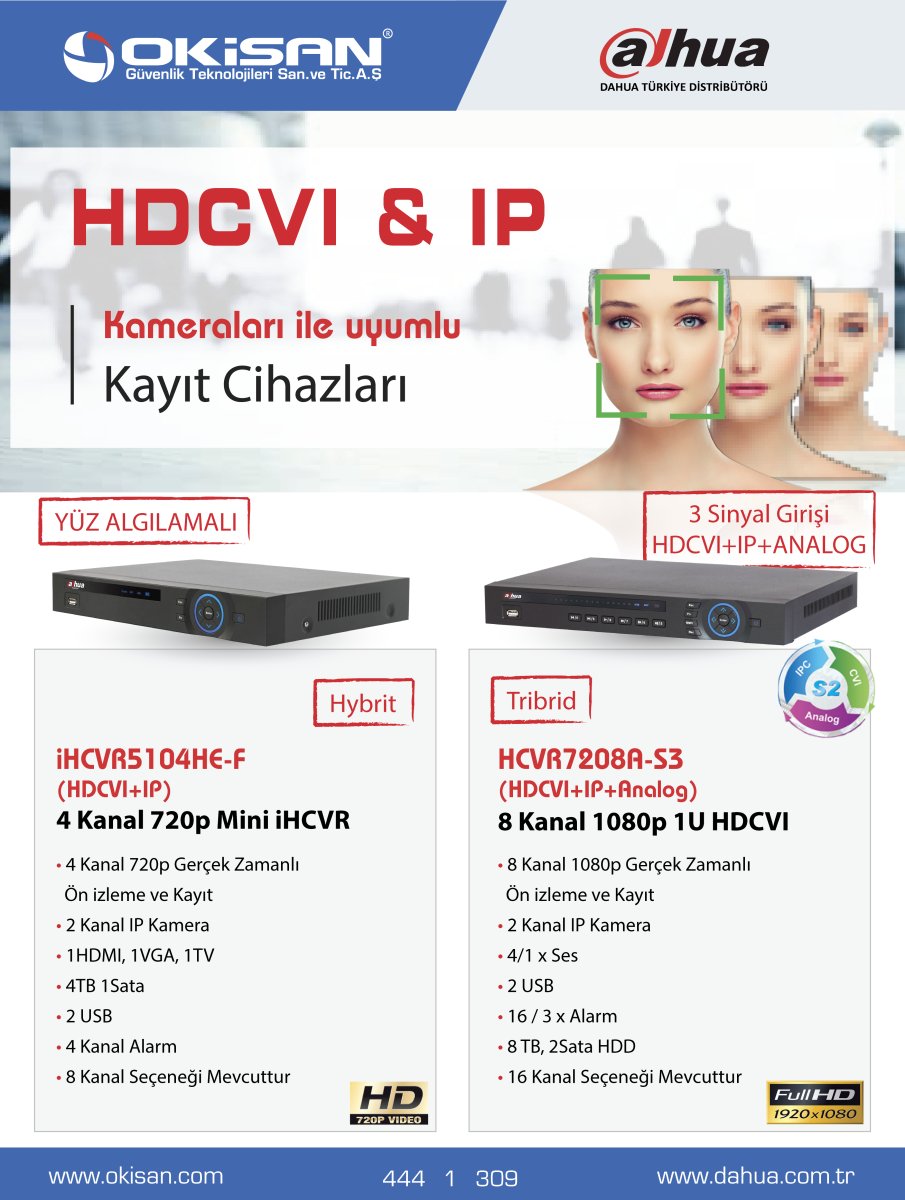 HDCVI & IP kameraları ile uyumlu kayıt cihazlarımızla teknolojiye yeniden '' Merhaba'' deyin...
#yüzalgılama #IP