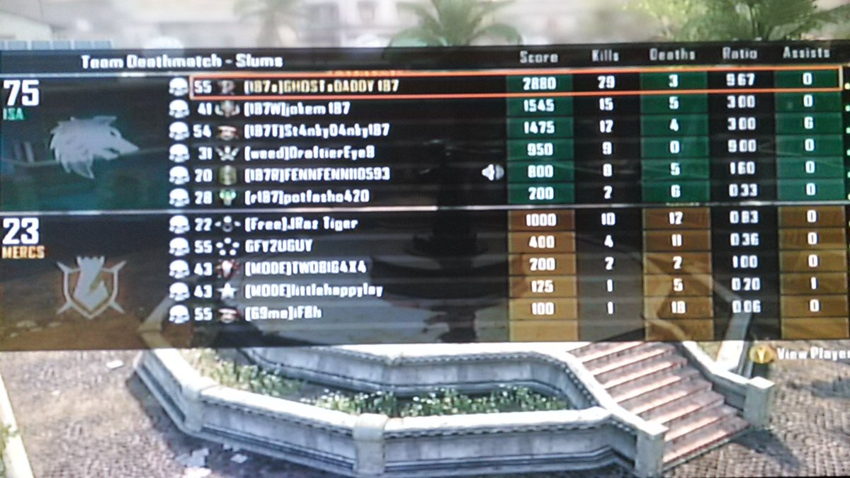 187ClanChannel's tweet photo. GHOSTXDADDY187 going 29~3 in.this match of #BlackOps2 #187ClanChannel #187Family #join187 #CallOfDuty https://t.co/x62hOu86Vi