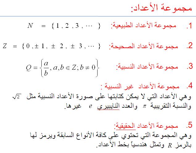 الاعداد النسبية