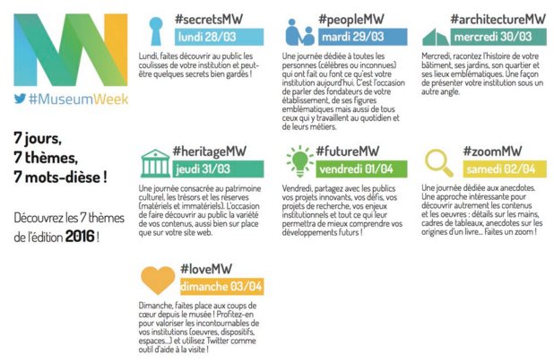 Senat's tweet image. J-2 avant la #MuseumWeek 🎨 Ne manquez pas les jolies surprises que nous vous concoctons la semaine prochaine !