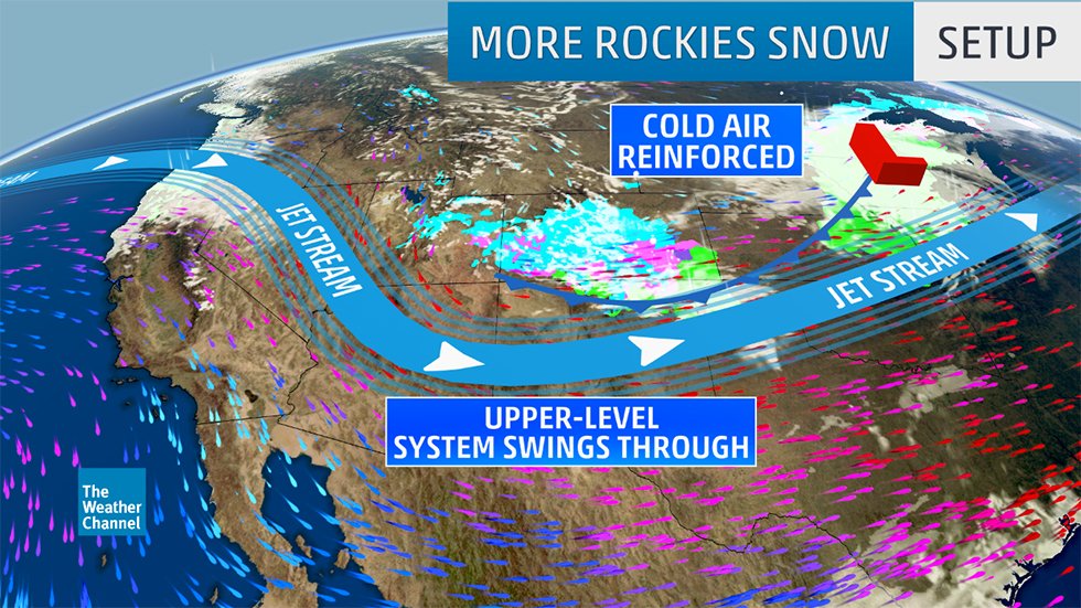 weatherchannel's tweet photo. Yes, more Colorado #snow is ahead. No, it's not like Winter Storm #Selene earlier this week. https://t.co/cKddCgVUvb https://t.co/LZYLauhhGa