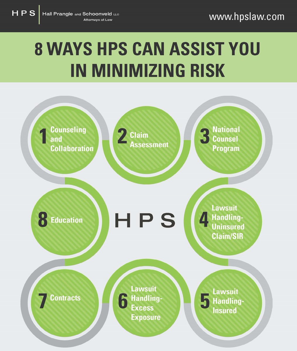When it comes to minimizing risk, HPS comes armed with expertise and experience hpslaw.com/our-services