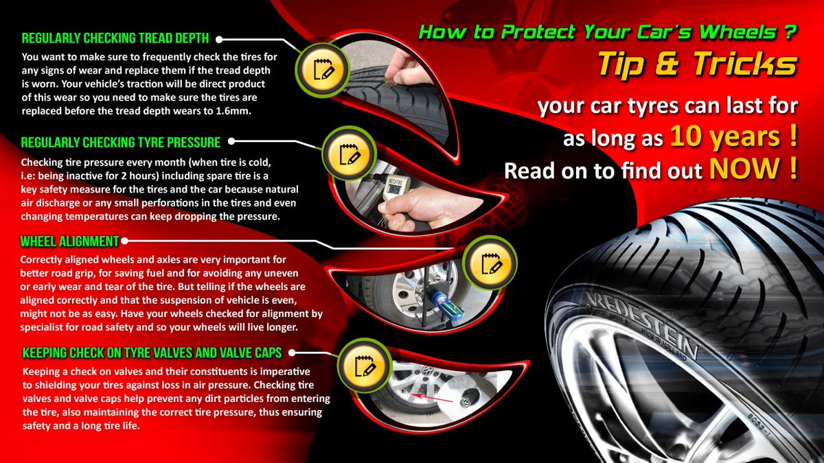 JanJapanGlobal's tweet photo. How to Protect Your Car’s Wheels?
#TipnTricks #Cars #Wheels
https://t.co/Qv8fxWPdJL https://t.co/NW41ww68oS