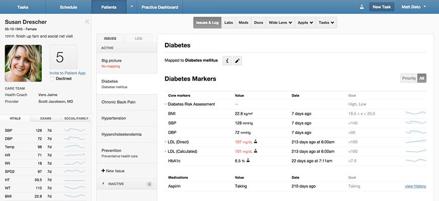 commonwealthfnd's tweet image. For some, customized #EHR systems are key to improving #populationhealth &amp;amp; care coordination buff.ly/1LJGCCE
