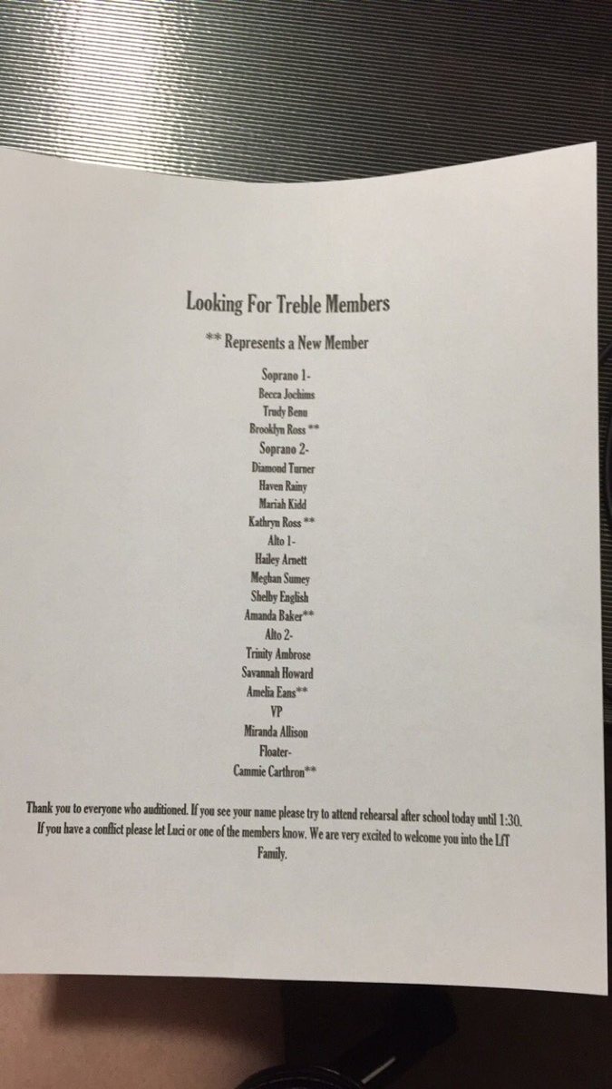 Welcome our new members!!