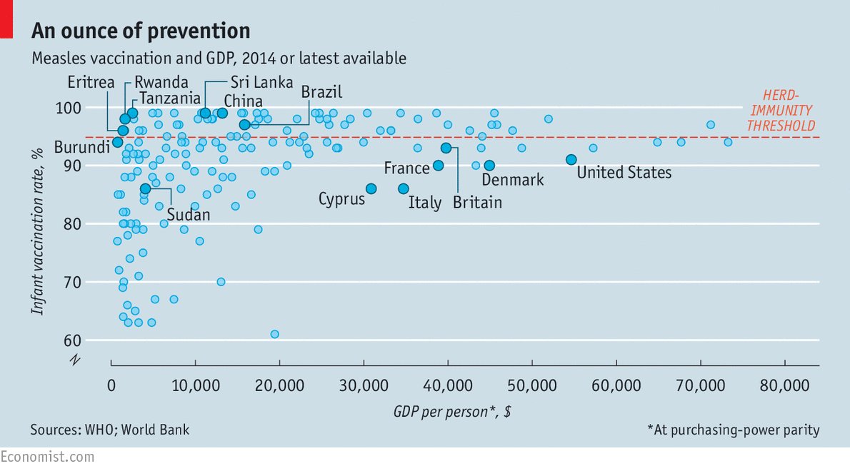 Seth Berkley tweet media