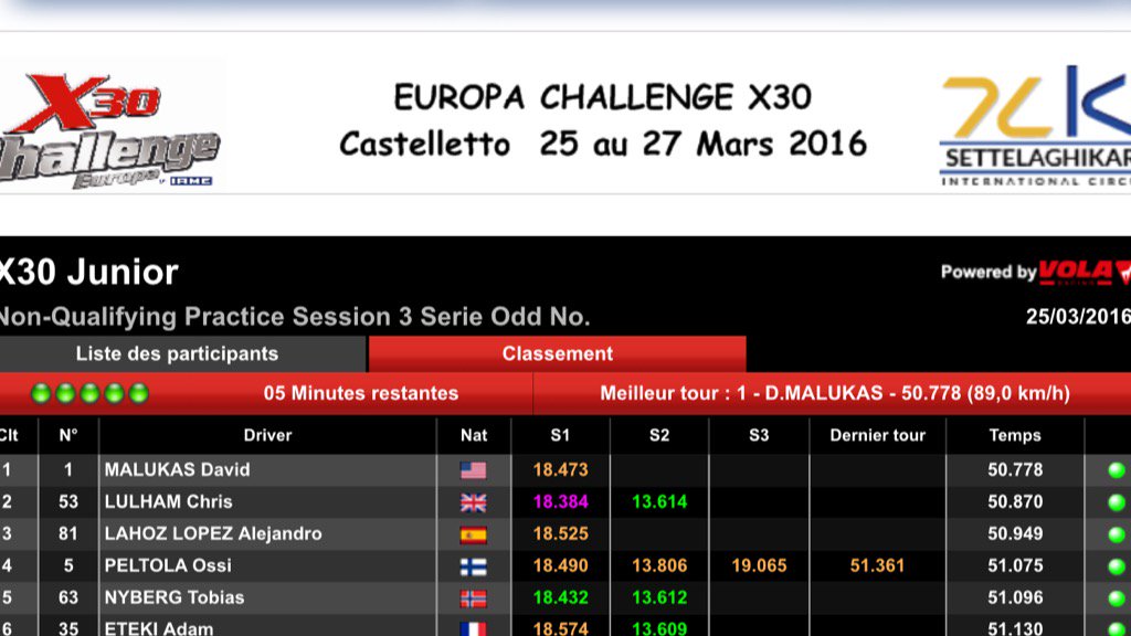 J3 Competition tweet media