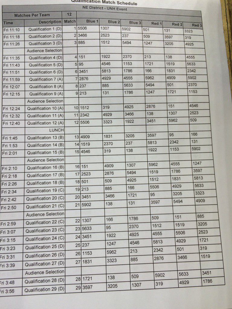 FRCTeam4929's tweet photo. Match schedule https://t.co/6b2jHXBIyB
