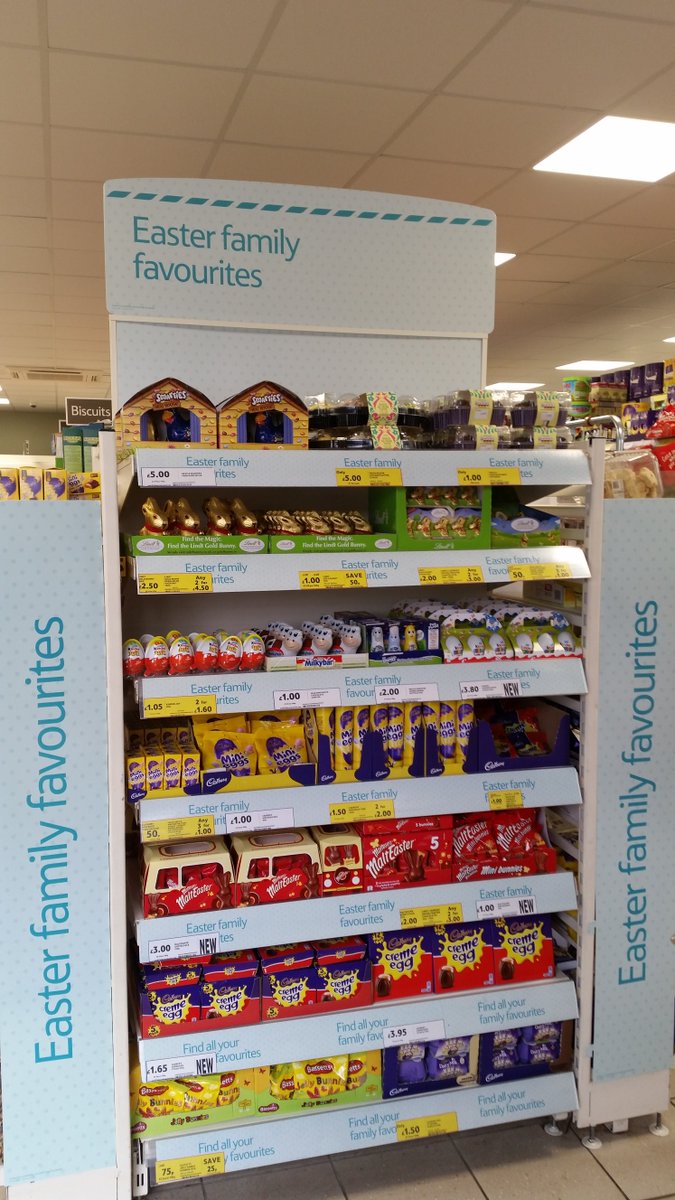 No more easter eggs come in. so I got it myself make my easter mod looks nice for my customers..😉😉😉😉😉😉😉😉😉