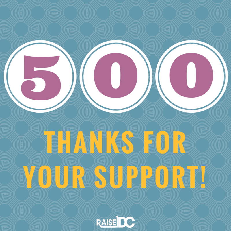 RaiseDC's tweet photo. 500 Twitter followers? We're flattered! Thanks for all you do to #raisedc. https://t.co/emM1ExfeQe
