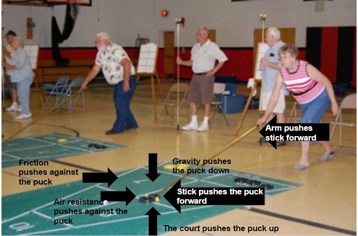 bBrainSpace's tweet photo. Draft for my FBD showing a shuffleboard tournament. #209FBD https://t.co/6jPXfaQqli