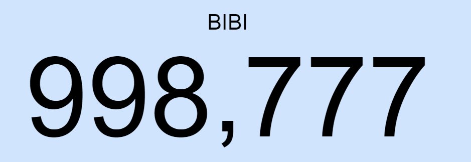 Authentic_Girl_'s tweet photo. @bibitatto #BIBI1M vamo gente falta pouco https://t.co/l0nfrWz1hM