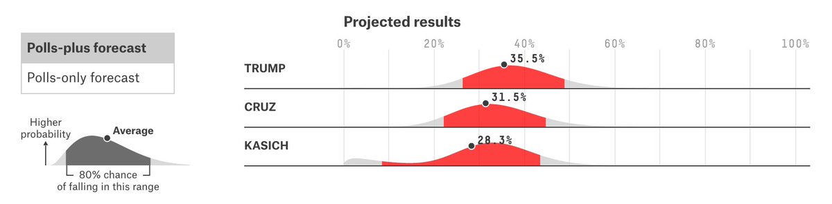 Max Collard tweet media