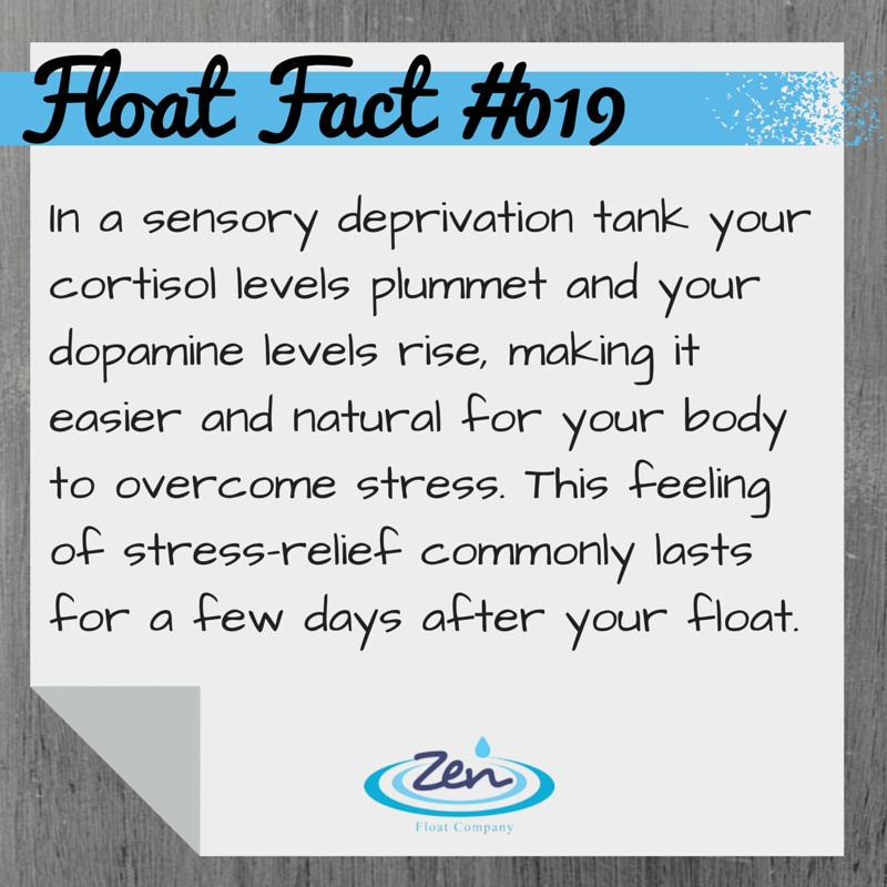 ZenFloatCo's tweet photo. #FloatFactFriday - this is why floating is so great for whenever you feel stressed! https://t.co/0fUIE3kIKC
