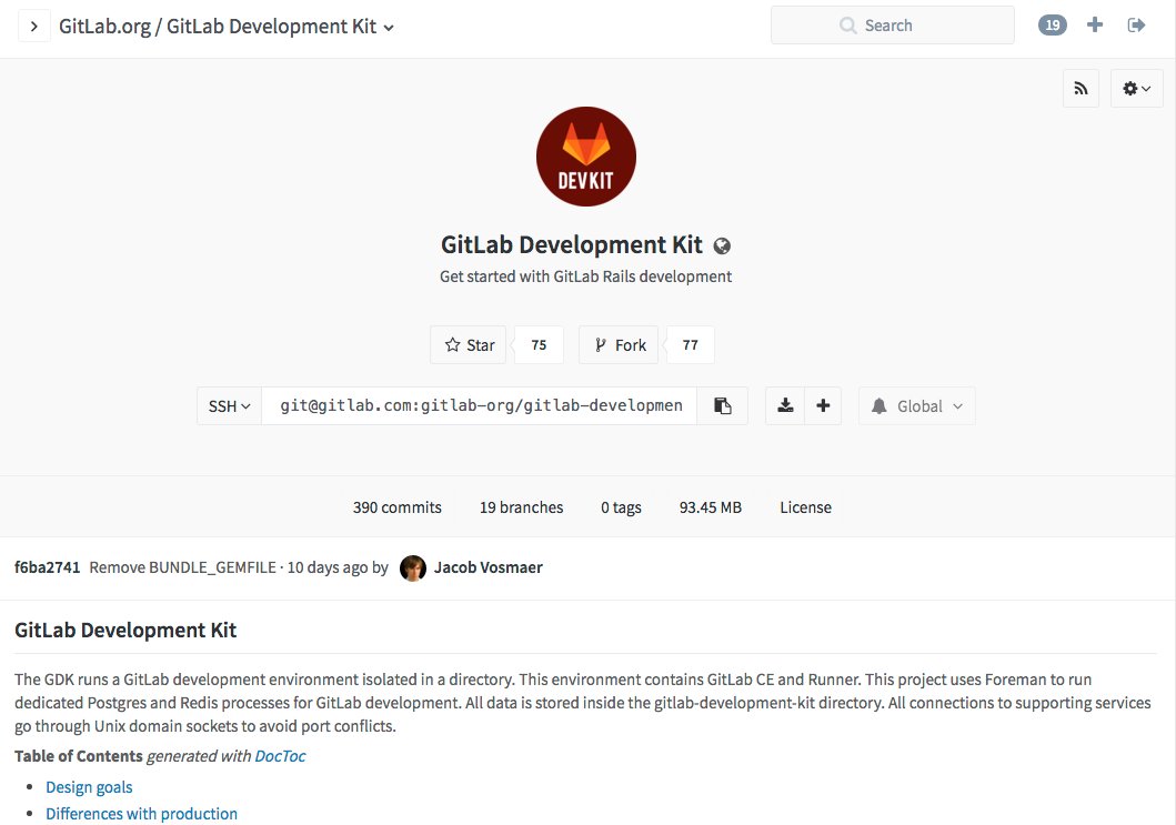 gitlab's tweet photo. Get started contributing to GitLab with our GitLab Development Kit #OSS #Ruby 
https://t.co/75NX6HW4LJ https://t.co/ubsjdSxZz7
