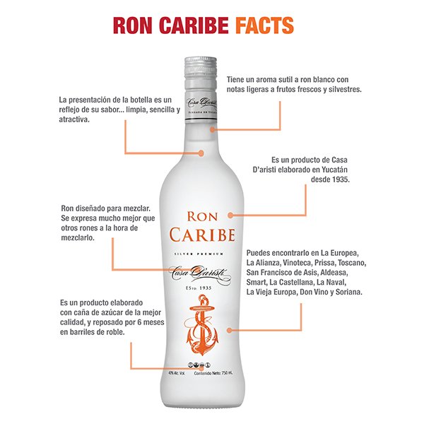 RonCaribe's tweet photo. ¿Por qué somos tu mejor opción? #EfectoCaribe https://t.co/G5ij8Q2pi6