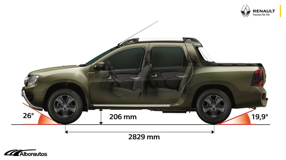 Alborautos's tweet photo. Si quieres conocer la nueva  #DusterOroch te esperamos en #Alborautos. #ElPoderDeLaPickUp https://t.co/QWlBoZ1NcN