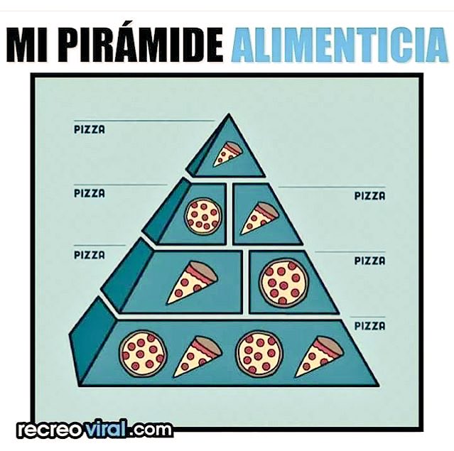 PPizzalia tweet picture