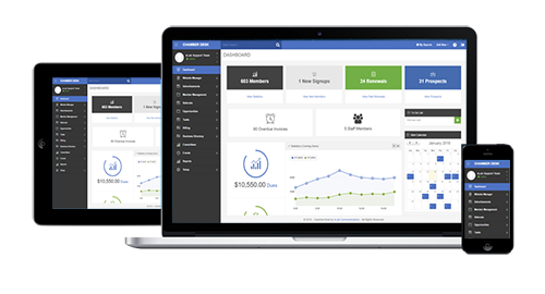 With #ChamberDesk, you'll never feel so refreshed managing your #membership organization - ow.ly/ZVMgf
