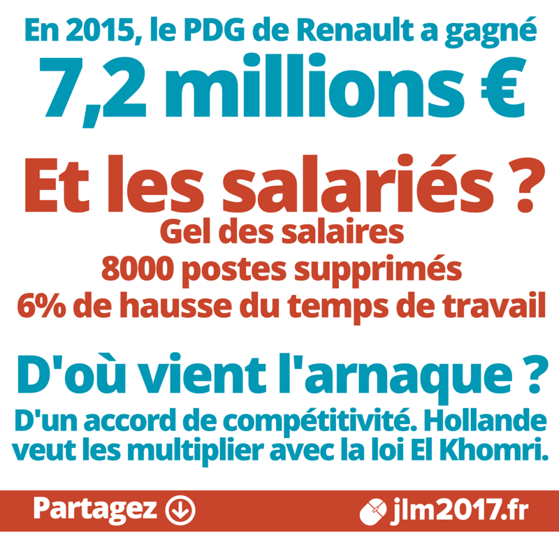 JLMelenchon's tweet photo. Les salariés de #Renault se serrent la ceinture lais le PDG empoche 7,2 millions € en 2015 - https://t.co/5Z71CB7uKE https://t.co/qiDvoR8qQc