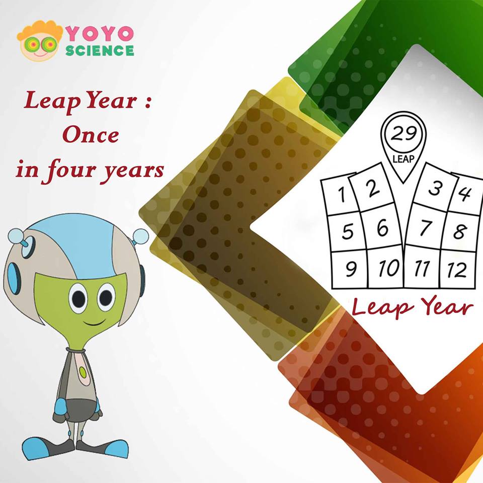 yoyoscience's tweet photo. #Factstoknow:
 Post- #EarthSciences:  What is a leap year?
Check out here: https://t.co/PGx4BCkufs https://t.co/TiGAjOK74y