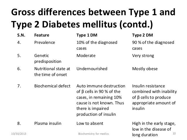 Type feature. Дерево решений. Non-fiction text types. Type feature. Type feature.