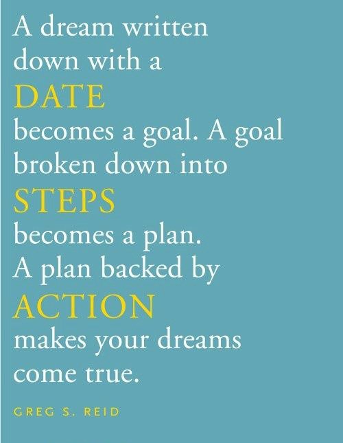 RockwellGlobal's tweet photo. #MiddayMotivation: "A plan backed by action makes your dreams come true."
#GregSReid #RGM #SMM https://t.co/9gACgGimWW
