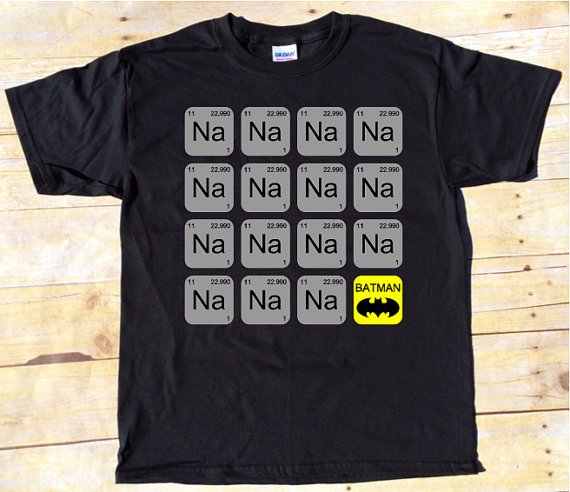 Na Na Na Na BATMAN!

Follow the bat signal! []====((( etsy.me/1LMPYxC)))

#BatmanvSuperman #Batman #Superman